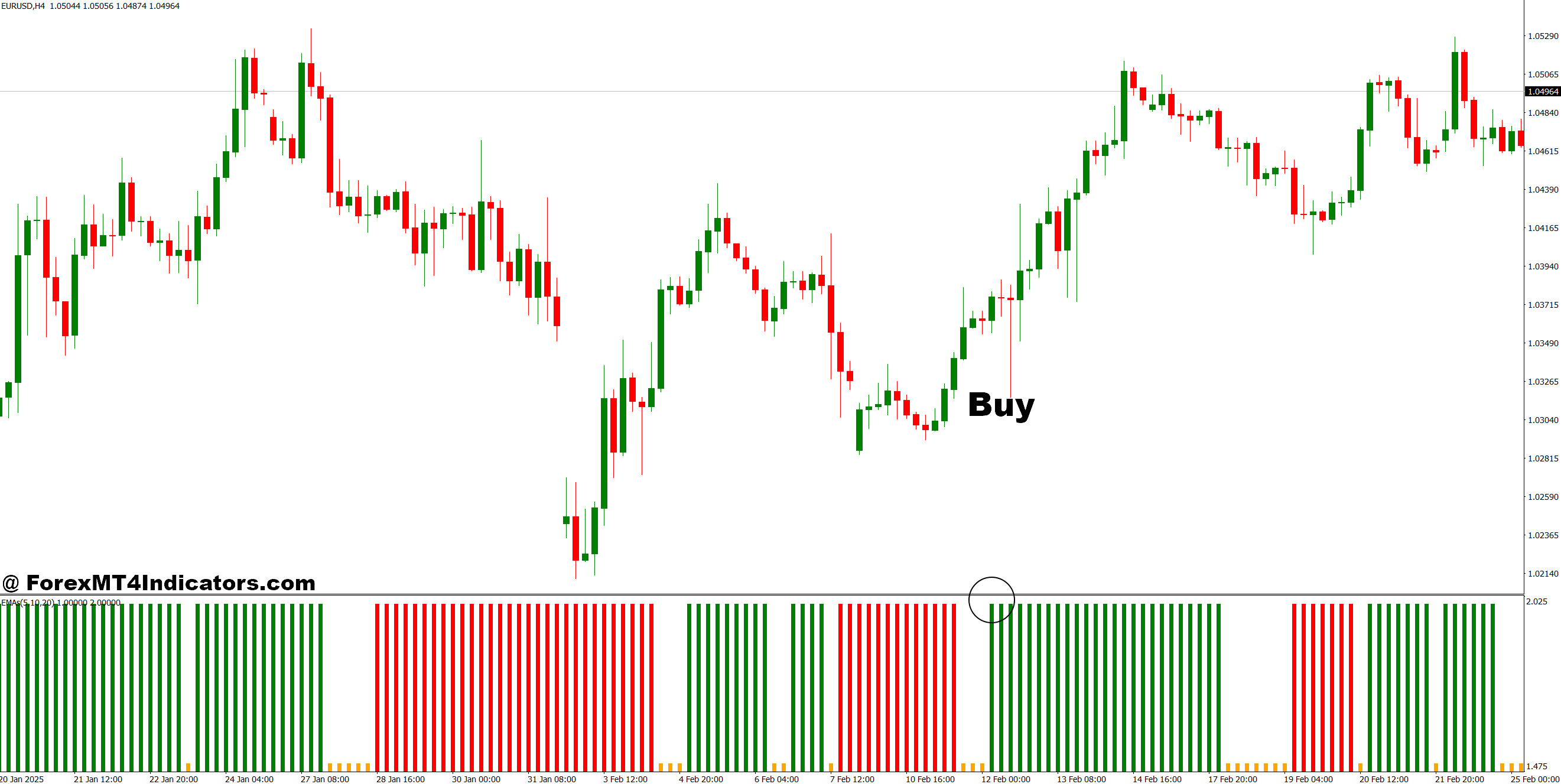 3 EMA Crossover MT4 Indicator 2 How to Trade with 3 EMA Crossover MT4 Indicator - Buy Entry