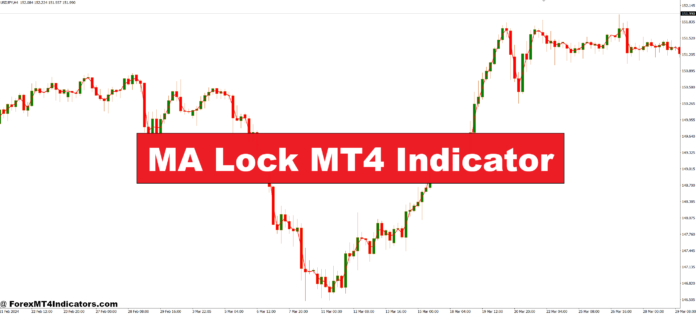 MA Lock MT4 Indicator MA Lock MT4 Indicator