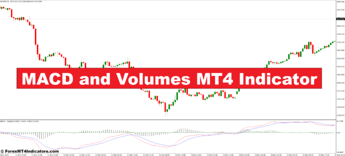 MACD and Volumes MT4 Indicator MACD and Volumes MT4 Indicator
