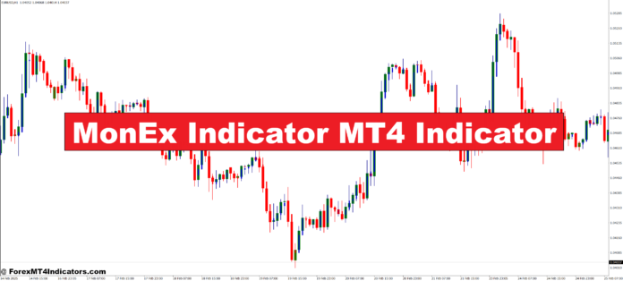 MonEx Indicator MT4 Indicator MonEx Indicator MT4 Indicator