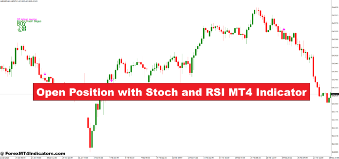 Open Position with Stoch and RSI MT4 Indicator Open Position with Stoch and RSI MT4 Indicator