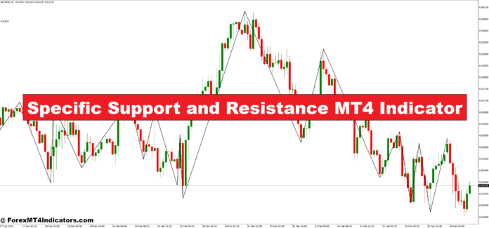Specific Support and Resistance MT4 Indicator Specific Support and Resistance MT4 Indicator