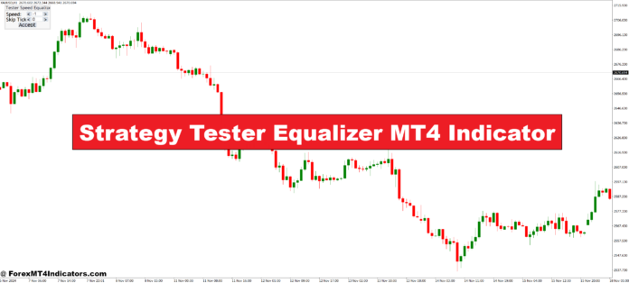 Strategy Tester Equalizer MT4 Indicator Strategy Tester Equalizer MT4 Indicator