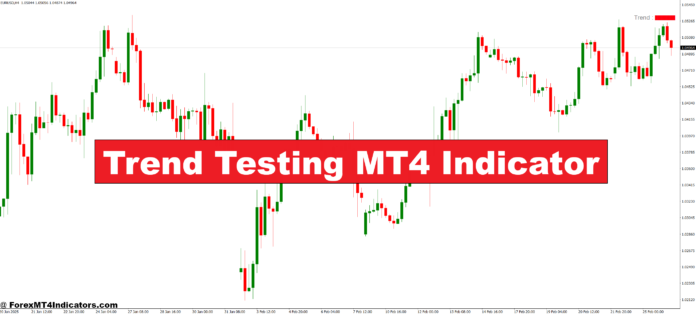 Trend Testing MT4 Indicator
