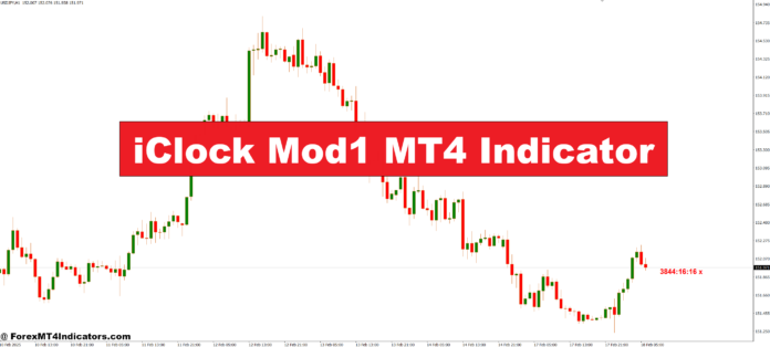 iClock Mod1 MT4 Indicator iClock Mod1 MT4 Indicator