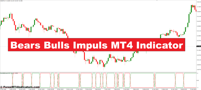 Bears Bulls Impuls MT4 Indicator Bears Bulls Impuls MT4 Indicator