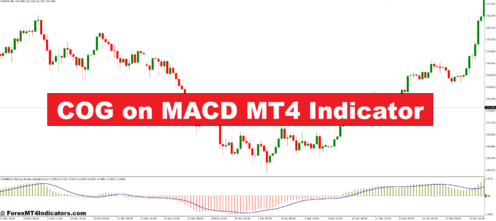 COG on MACD MT4 Indicator COG on MACD MT4 Indicator