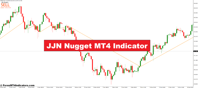 JJN Nugget MT4 Indicator JJN Nugget MT4 Indicator