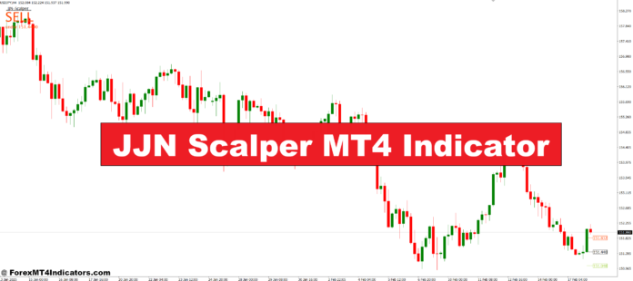 JJN Scalper MT4 Indicator JJN Scalper MT4 Indicator