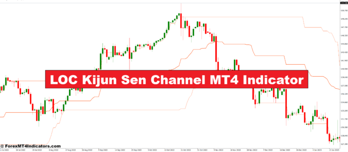 LOC Kijun Sen Channel MT4 Indicator LOC Kijun Sen Channel MT4 Indicator