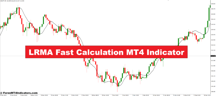 LRMA Fast Calculation MT4 Indicator LRMA Fast Calculation MT4 Indicator