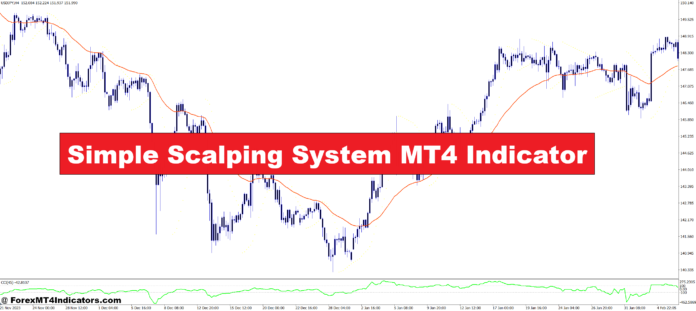 Simple Scalping System MT4 Indicator Simple Scalping System MT4 Indicator