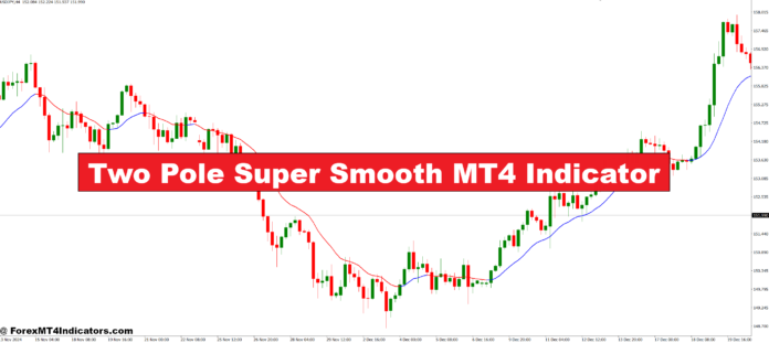 Two Pole Super Smooth MT4 Indicator Two Pole Super Smooth MT4 Indicator