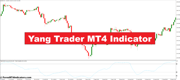Yang Trader MT4 Indicator Yang Trader MT4 Indicator