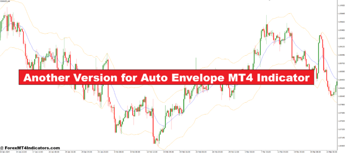 Another Version for Auto Envelope MT4 Indicator Another Version for Auto Envelope MT4 Indicator