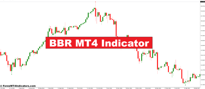 BBR MT4 Indicator BBR MT4 Indicator