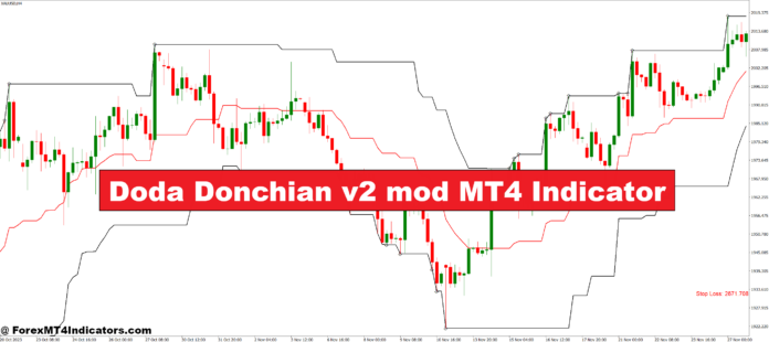 Doda Donchian v2 mod MT4 Indicator Doda Donchian v2 mod MT4 Indicator