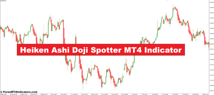 Heiken Ashi Doji Spotter MT4 Indicator Heiken Ashi Doji Spotter MT4 Indicator
