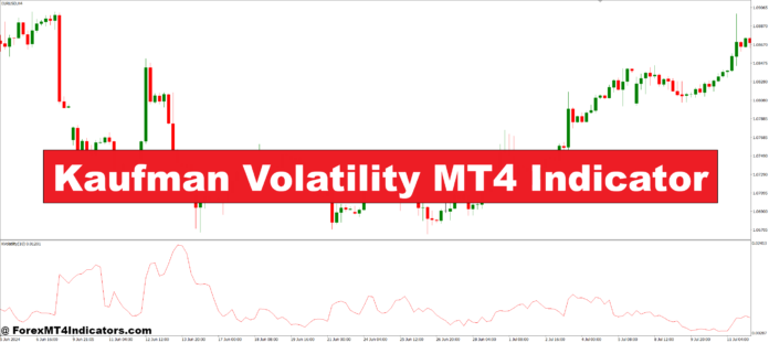 Kaufman Volatility MT4 Indicator Kaufman Volatility MT4 Indicator