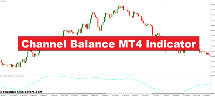 Channel Balance MT4 Indicator Channel Balance MT4 Indicator