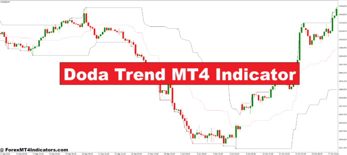 Doda Trend MT4 Indicator Doda Trend MT4 Indicator