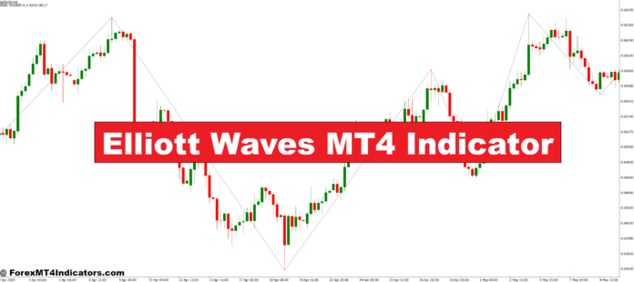 Elliott Waves MT4 Indicator