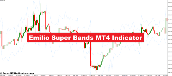 Emilio Super Bands MT4 Indicator Emilio Super Bands MT4 Indicator
