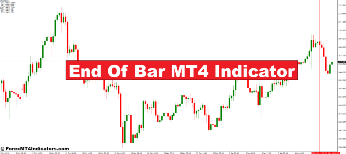 End Of Bar MT4 Indicator End Of Bar MT4 Indicator