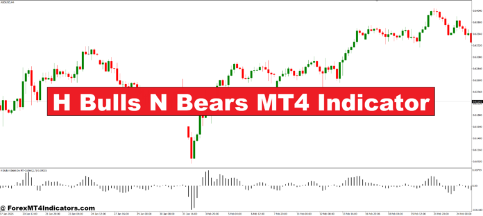 H Bulls N Bears MT4 Indicator H Bulls N Bears MT4 Indicator