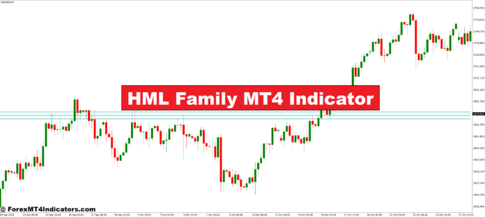 HML Family MT4 Indicator HML Family MT4 Indicator