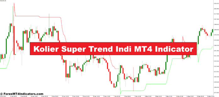 Kolier Super Trend Indi MT4 Indicator