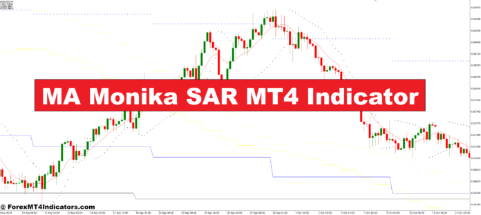 MA Monika SAR MT4 Indicator MA Monika SAR MT4 Indicator