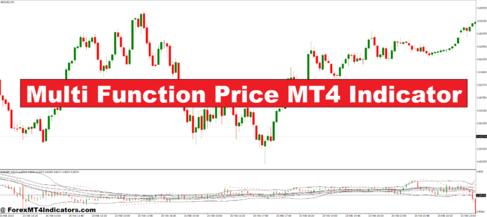 Multi Function Price MT4 Indicator