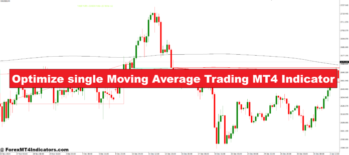 Optimize single Moving Average Trading MT4 Indicator Optimize single Moving Average Trading MT4 Indicator