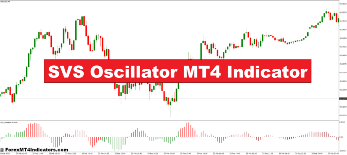 SVS Oscillator MT4 Indicator