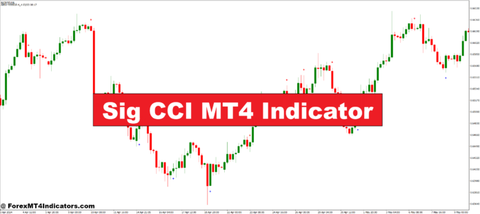 Sig CCI MT4 Indicator Sig CCI MT4 Indicator