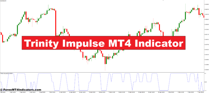 Trinity Impulse MT4 Indicator Trinity Impulse MT4 Indicator