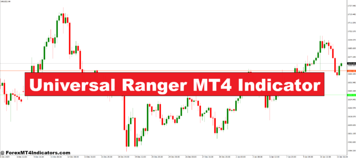 Universal Ranger MT4 Indicator Universal Ranger MT4 Indicator