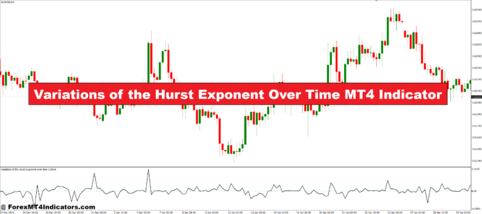 Variations of the Hurst Exponent Over Time MT4 Indicator