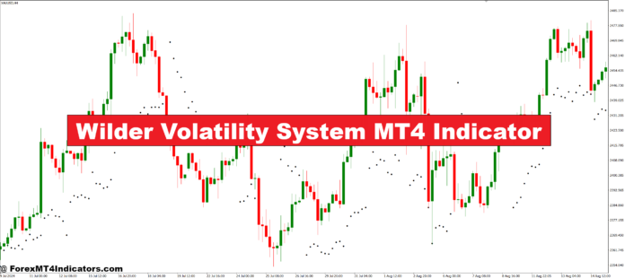 Wilder Volatility System MT4 Indicator Wilder Volatility System MT4 Indicator