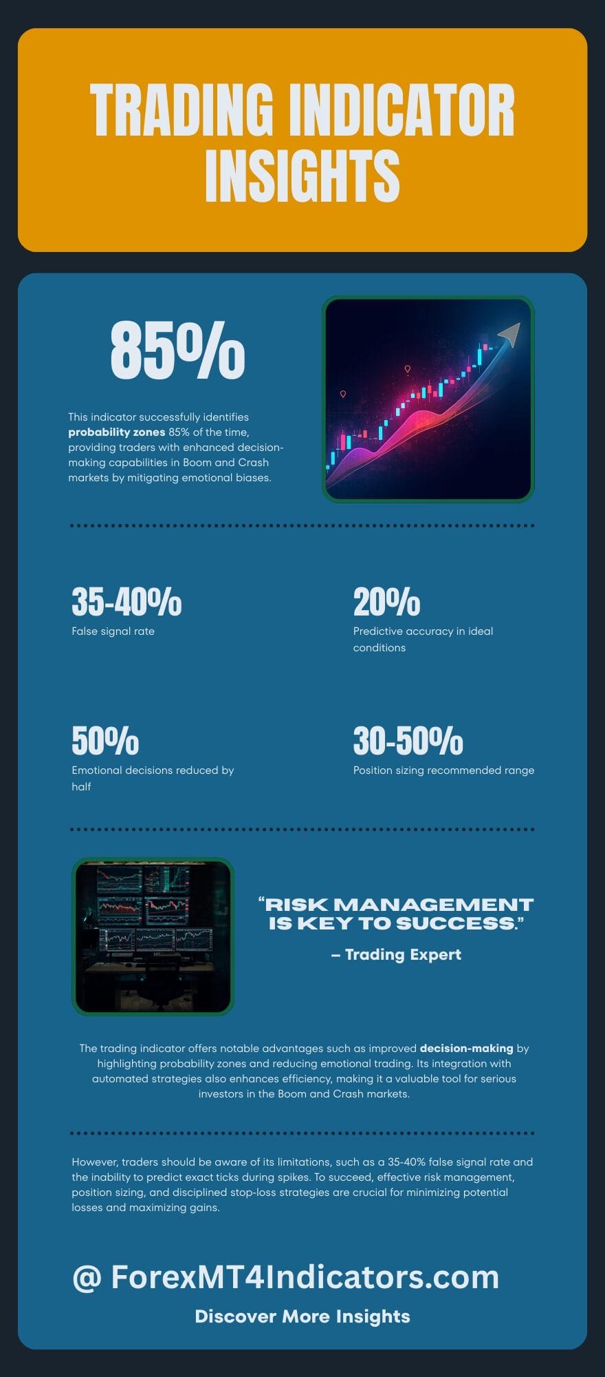 Boom and Crash MT4 Indicator 3 Advantages and Honest Limitations