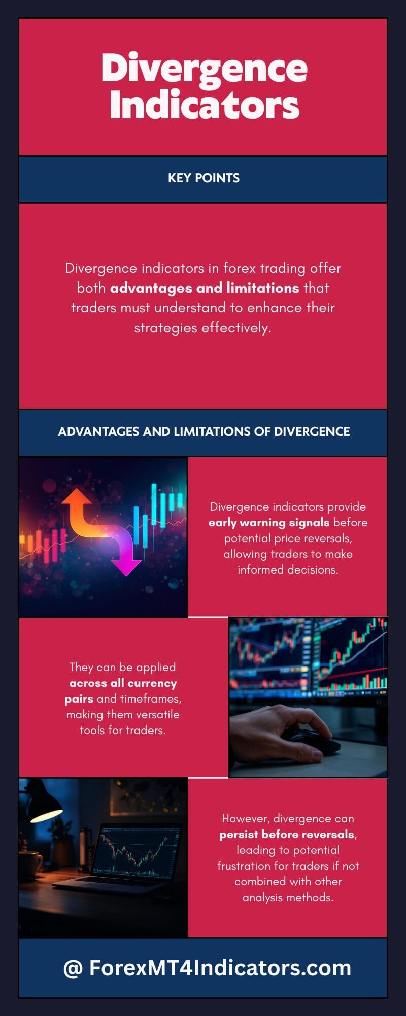 MT4 Divergence Indicator 3 Advantages and Limitations