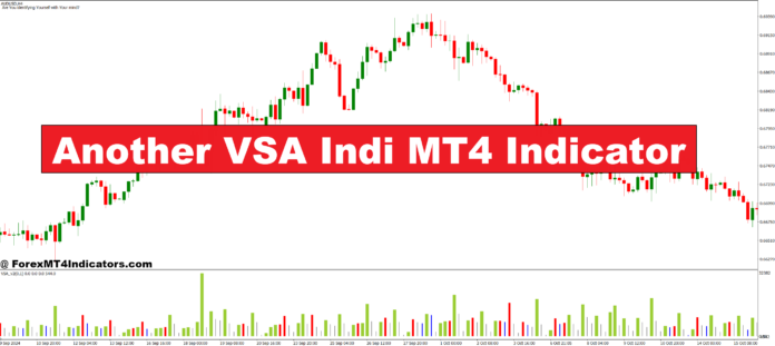 Another VSA Indi MT4 Indicator