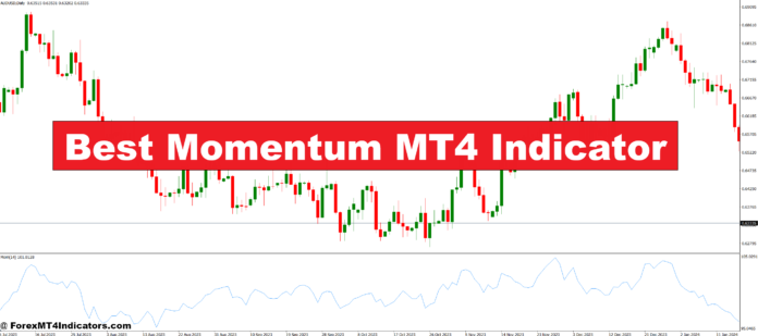 Best Momentum MT4 Indicator