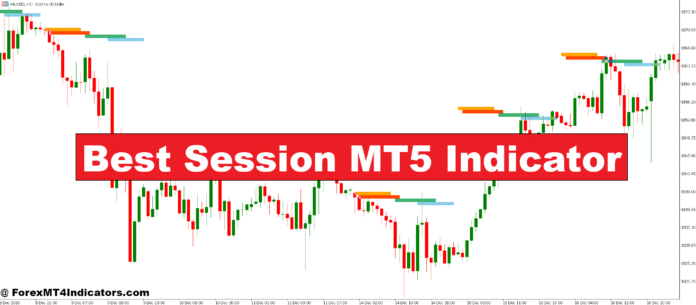 Best Session MT5 Indicator Best Session MT5 Indicator
