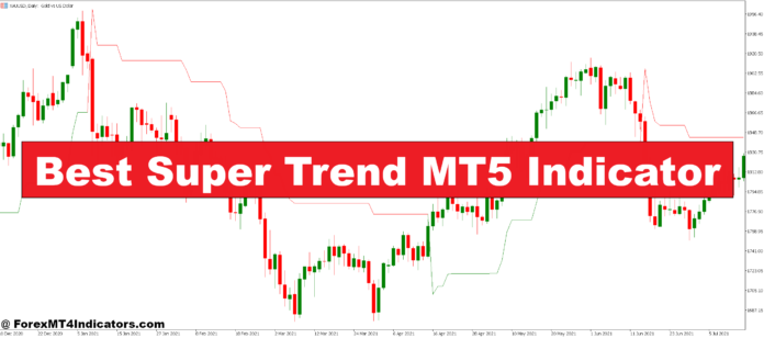 Best Super Trend MT5 Indicator