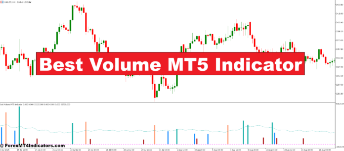 Best Volume MT5 Indicator Best Volume MT5 Indicator