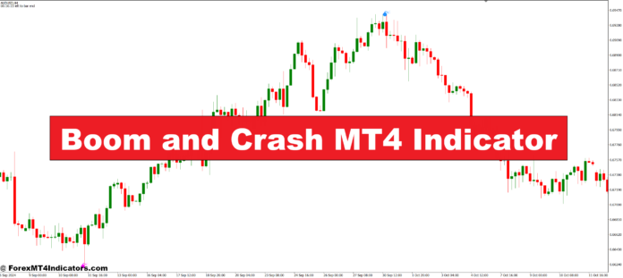 Boom and Crash MT4 Indicator Boom and Crash MT4 Indicator