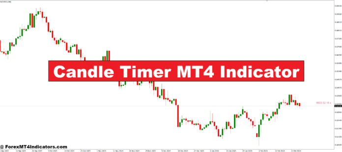 Candle Timer MT4 Indicator Candle Timer MT4 Indicator