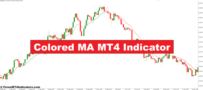 Colored MA MT4 Indicator Colored MA MT4 Indicator